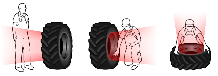 Strefa niebezpieczna w przypadku wybuchu opony