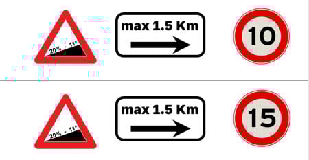 Maksymalne wartości dla obciążeń cyklicznych opon na żniwa 