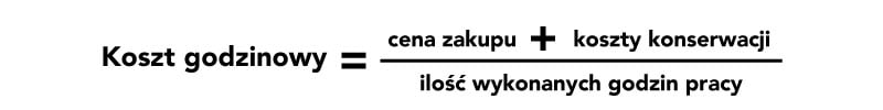 Myśl w kategoriach „kosztu godzinowego” zamiast skupiać się na cenie zakupu brutto