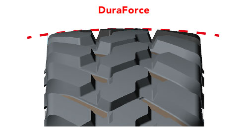 DURAFORCE Utility = szerokim łukiem bieżnika + grubszą ścianą boczną